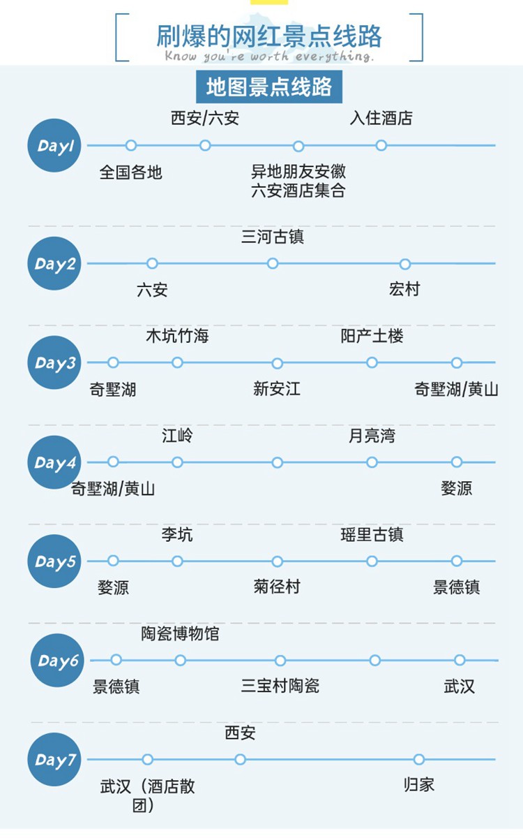 2025年婺源花季7日16